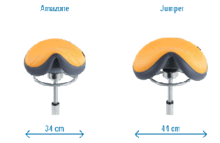 Afmetingen Amazone en Jumper zadelkruk