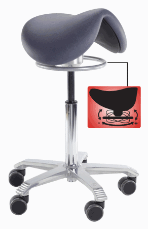 Score Jumper Medical Balance zadelkruk